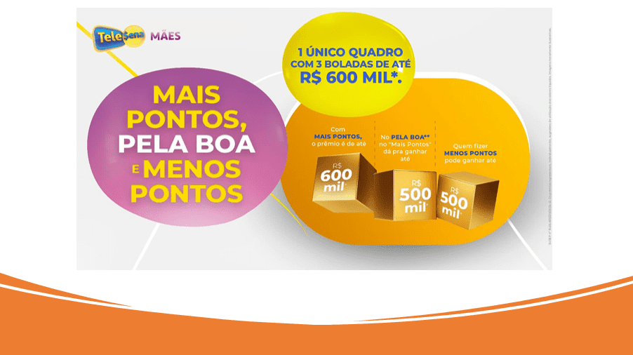 Resultado Tele Sena mães 2024 mais e menos pontos