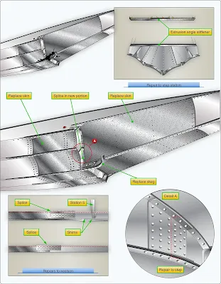 Aircraft metal structure repair