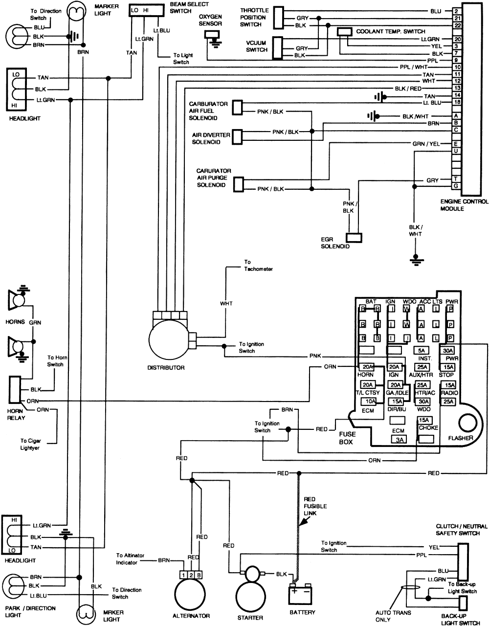 Free Auto Wiring Diagram: 1985 GMC Truck  stomach belly Side Wiring