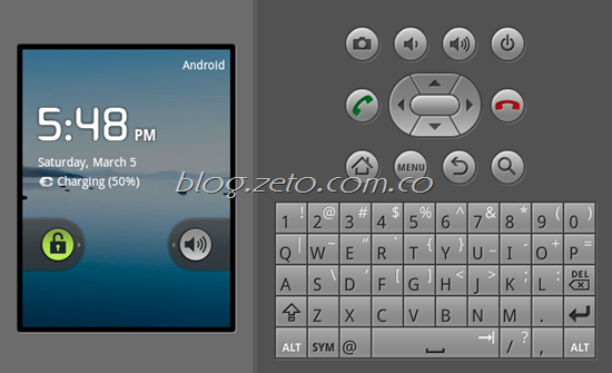 Android SDK and AVD Manager 3