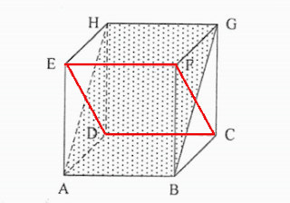 Bidang diagonal kubus tegak lurus