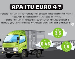 EURO 4 Mengubur Cerita Isuzu Panther