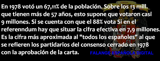 ¡Esta Constitución Destruye la Nación!