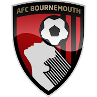 Match Attax 2018 2019 AFC Bournemouth Set