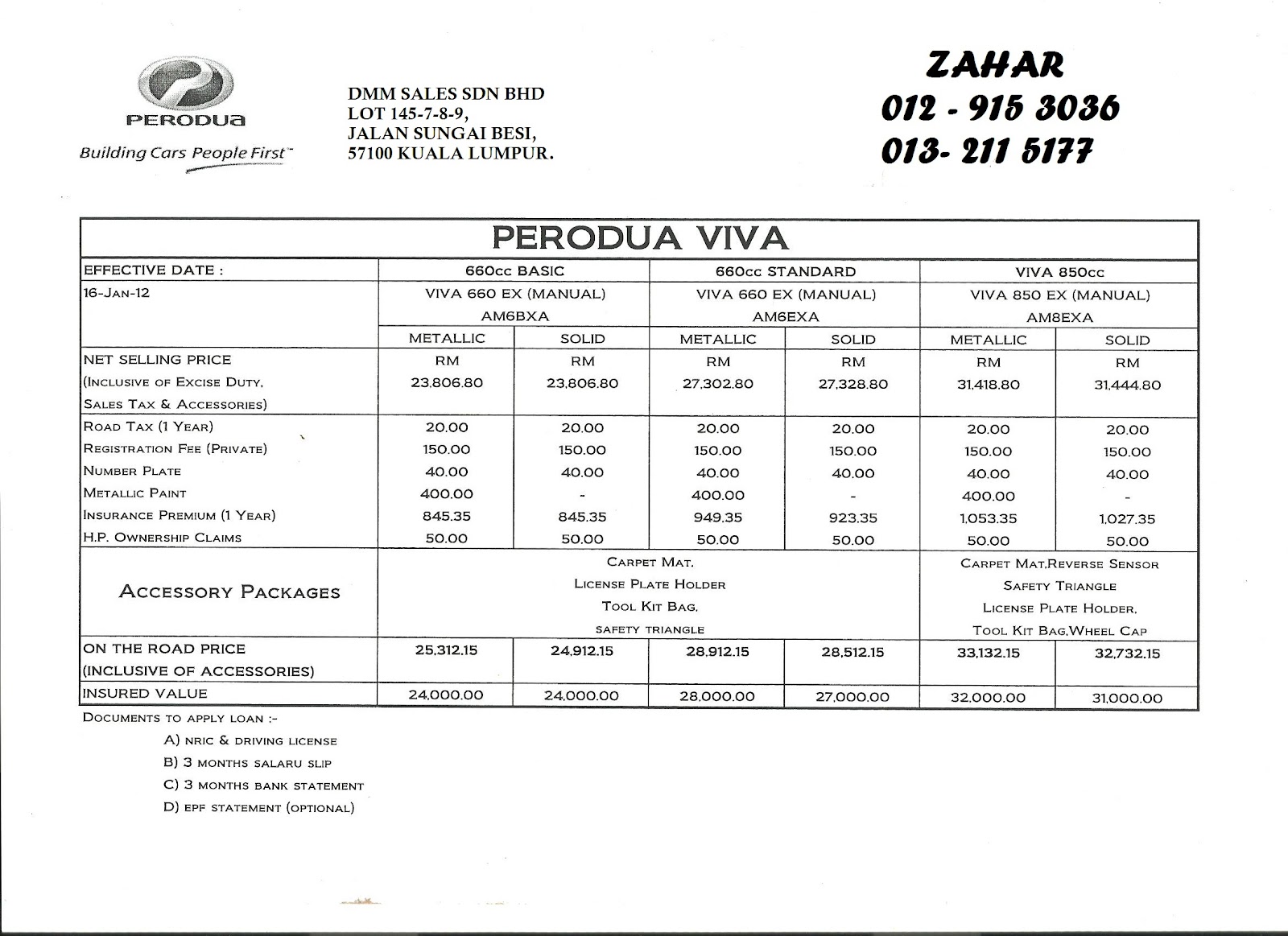 Perodua2u & Proton2u easy loan: PERODUA VIVA ELITE
