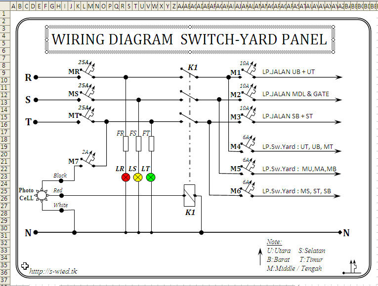 WERING DIAGRAM PANEL LISTRIK PEMBORONG INTALANSI LISTRIK 