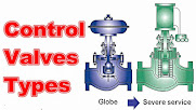 Types of Control Valves