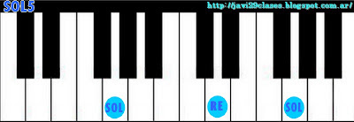 acorde piano chord acorde de quinta 5 