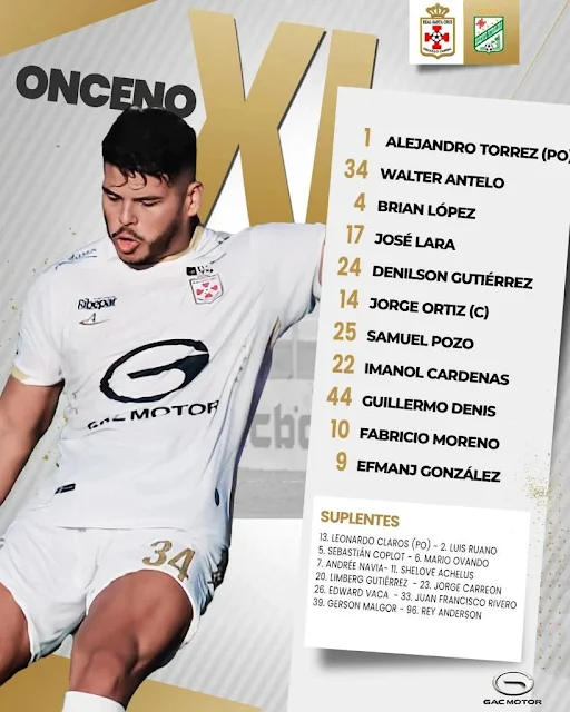 Alineaciones Real Santa Cruz vs Oriente Petrolero