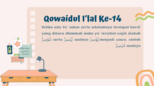 Qowaidul I'lal Ke-14 (يُوْسِرُ asalnya يُيْسِرُ serta مُوْسِرٌ asalnya مُيْسِرٌ)