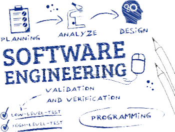 Various Concepts Used In Software Engineering