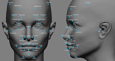 About Facial Recognition Biometrics