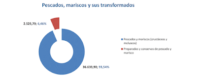 asesores económicos independientes 188-8 Francisco Javier Méndez Lirón