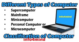 How many type of computer?