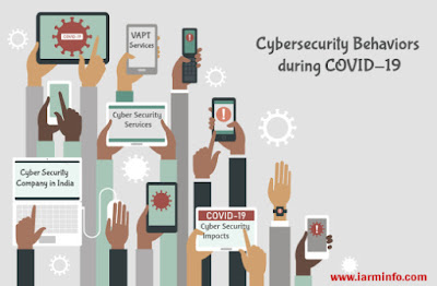  Cybersecurity Behaviors during COVID-19