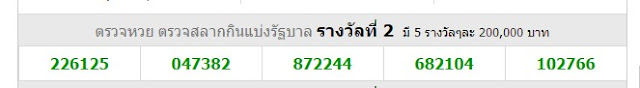 Thai Lottery Today Result For 01-11-2018