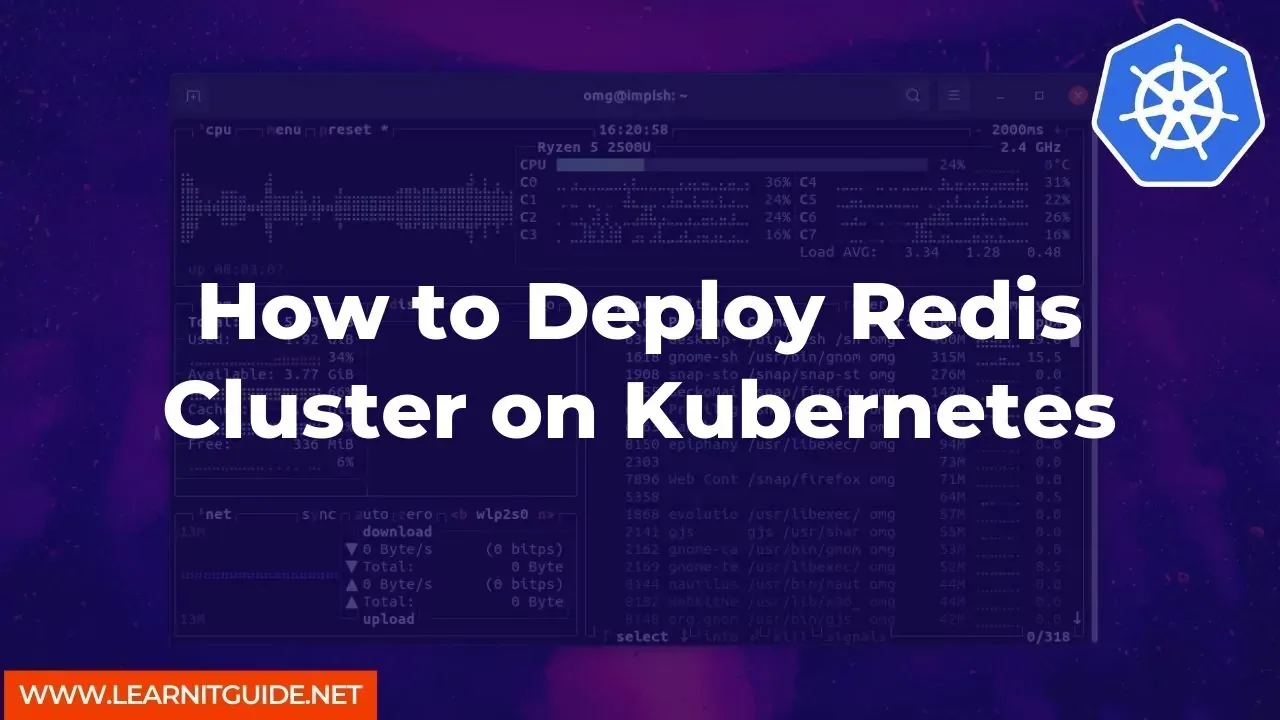 How to Deploy Redis Cluster on Kubernetes