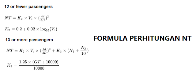 Rumus Perhitungan Net Tonnage NT Kapal