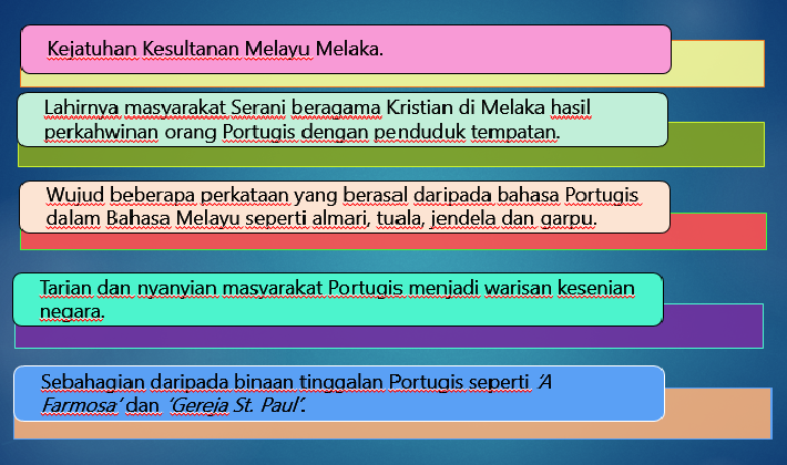Zaman Penjajahan di Tanah Melayu: PORTUGIS (1511-1641) 130 ...