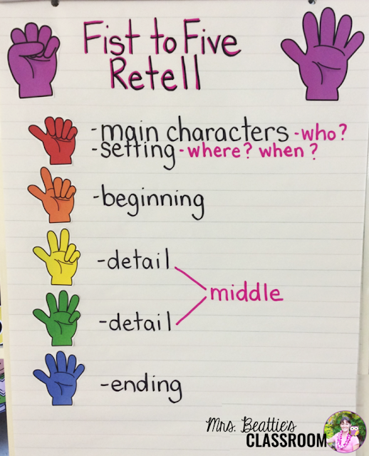 Teach this retelling strategy to your students for a complete retell every time! Using this retell activity and retell anchor chart, your primary students will share a complete account of their fiction text. When an oral retell has been mastered, move on to written retell skills with these resources!