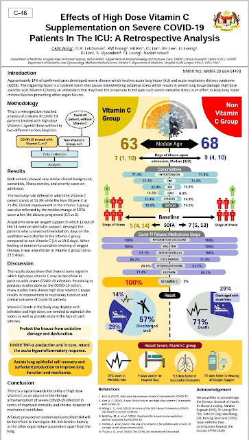 Kajian Vitamin C terhadap pesakit Covid19