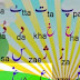 Urdu Alphabet
