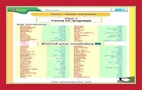 Explanation of all pixels in English for the first year of high school for the first term in a Word file with grammar