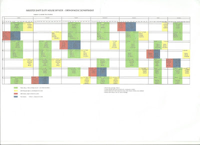 HOrthopaedics: Jadual Shift untuk 11/9 - 24/9/11