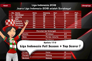 Liga Indonesia 2019/2020 ⚽️ AFF Cup Football