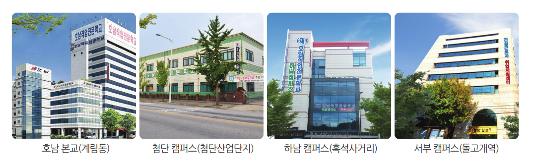 Các cơ sở của Đại Học Honam Hàn Quốc