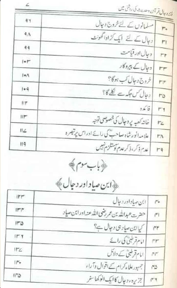 Fitna-e-Dajjal pdf Urdu book
