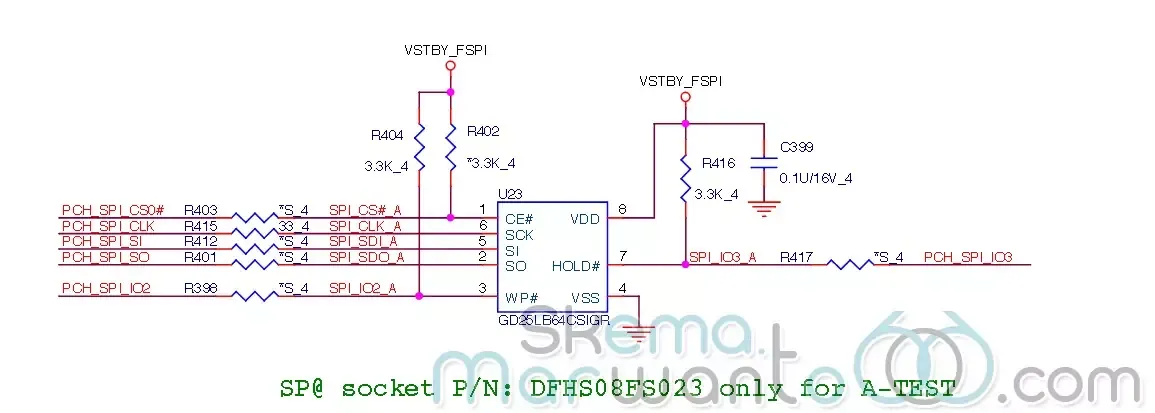 Skema Acer Aspire ES1-432 (Quanta ZQF) - IC Bios PCH