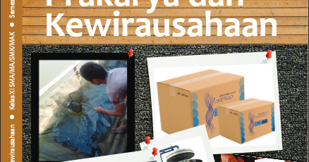  Sumber Daya yang Dibutuhkan  dalam Usaha Kerajinan dari 