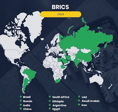 BRICS und Ölproduktion