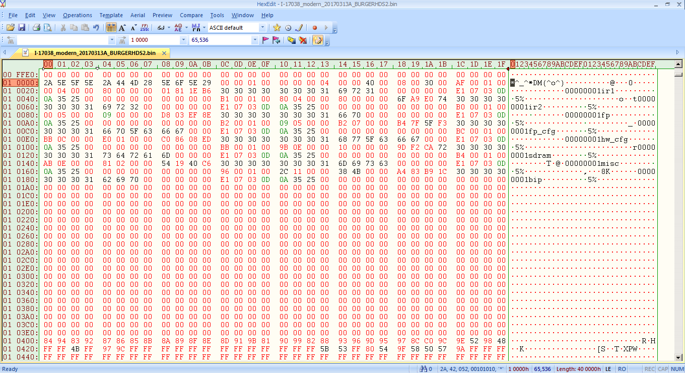 Perbedaan Software Firmware SW Model Kos GSky