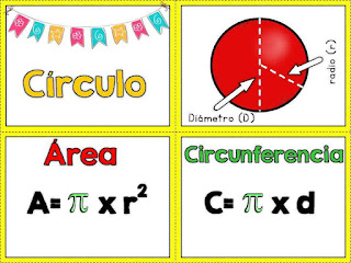 Areas y perímetros de figuras geométricas