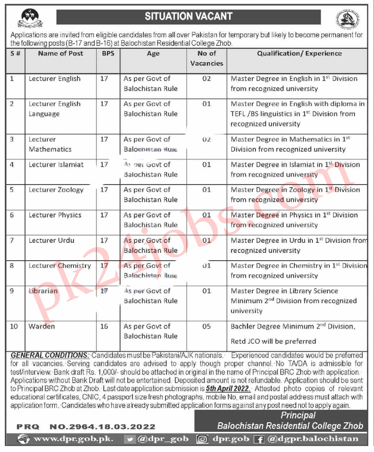 Residential College Jobs 2022 – Today Jobs 2022