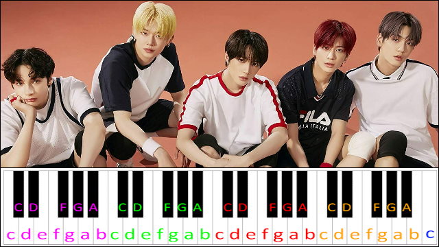 Drama by TXT Piano / Keyboard Easy Letter Notes for Beginners