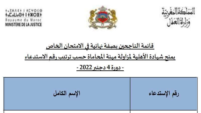 لائحة الناجحين في امتحان منح شهادة الأهلية لمزاولة مهنة المحاماة 2022