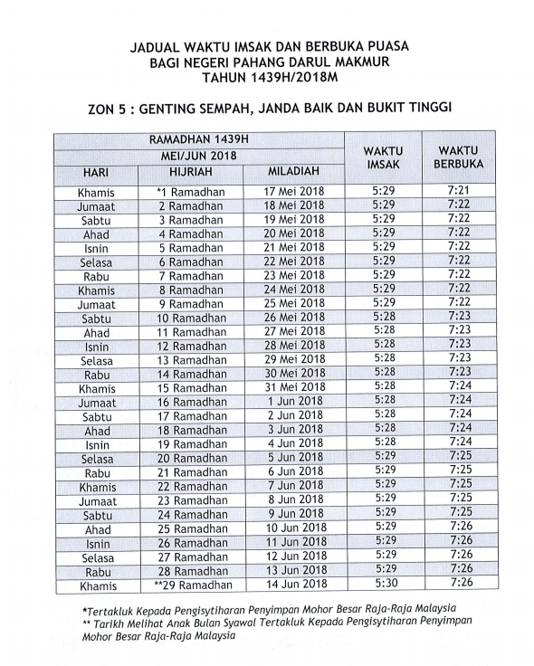 Waktu Berbuka Dan Imsak Shah Alam - Author on g