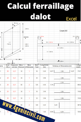 Ferraillage dalot béton armé avec excel