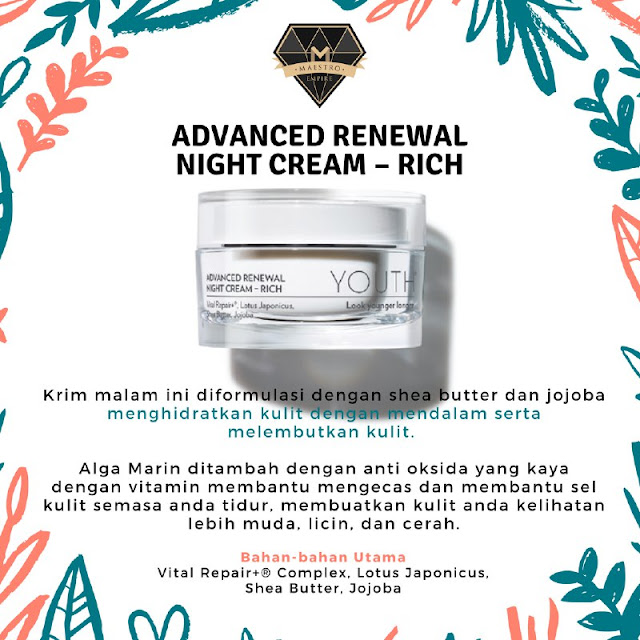 Image result for advanced renewal night cream skincare shaklee