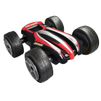 Cyclaws Remote Control 