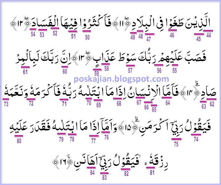 Hukum Tajwid Al Quran Surat Al Fajr Ayat 1 16 Lengkap Dengan Penjelasannya