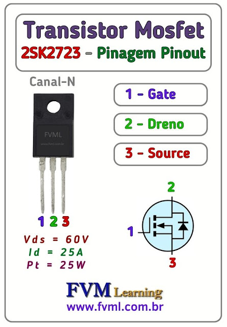 Datasheet-Pinagem-Pinout-Transistor-Mosfet-Canal-N-2SK2723-Características-Substituição-fvml