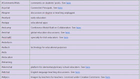 Twitter education hashtags index