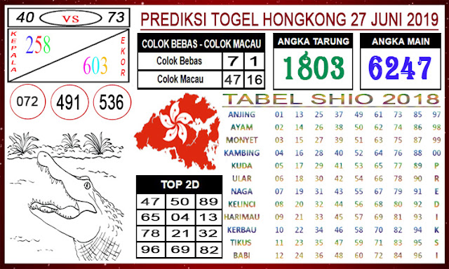 Angka Jitu Togel Kamis Hongkong 27 - 06 - 2019