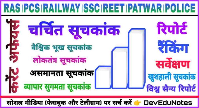 चर्चित सूचकांक। नवंबर 2020। रिपोर्ट एवं सूची 