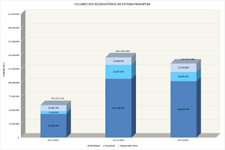 www.copasa