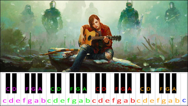 Through The Valley (The Last of Us Part II) Piano / Keyboard Easy Letter Notes for Beginners